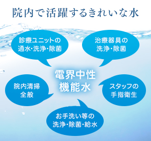当院の電解中性昨日水生成装置
